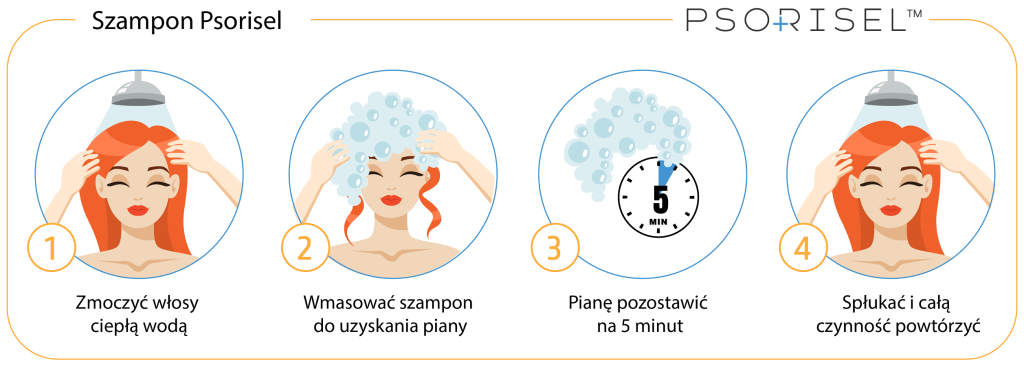 Psorisel_szampon-instrukcja